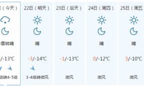 承德围场天气预报7天一周查询_承德围场天气预报