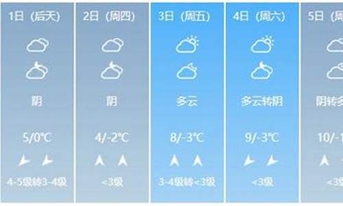 开封天气预报10天详情_开封天气预报10天详情查询