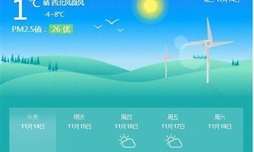 北京天气预报查询方式有几种_北京天气预报查询方式