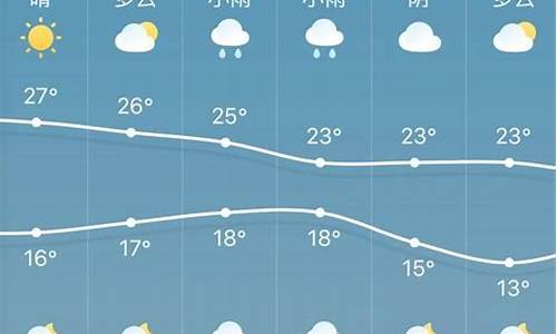 温州最近天气预报7天玉环天气预报查询_温州最近天气预报