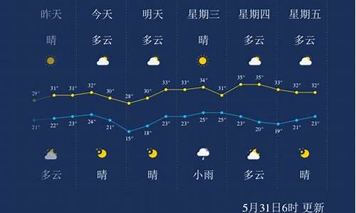 孝感天气_孝感天气预报30天查询结果