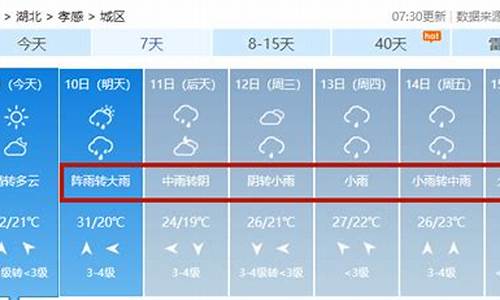 孝感天气预报40天查询_孝感市天气预报30天精准