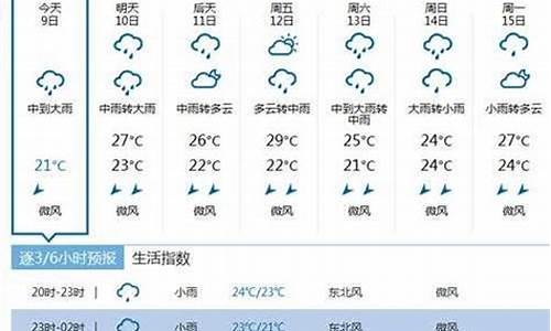 婺源一周天气预扱最新查询结果_婺源天气预报20天气预报查询