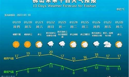 佛山春节天气预报_佛山春节天气预报30天