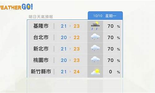 台北天气预报30天查询结果_台北天气预报30天