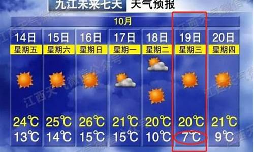 九江天气预报一周7天_九江天气预报一周7天查询