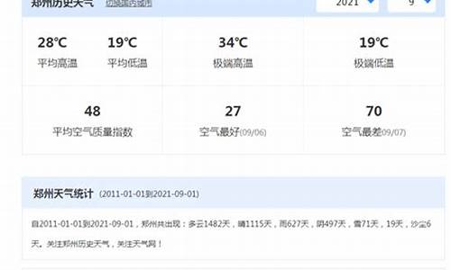 肥西过去一周天气查询情况最新消息_肥西近一周天气预报15天