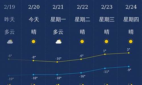 兴安天气预报40天准确_兴安天气