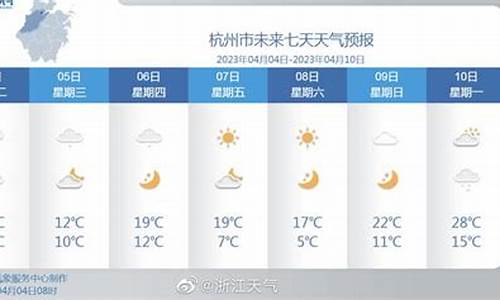 杭州未来一周天气预报15天_杭州未来一周的天气情况