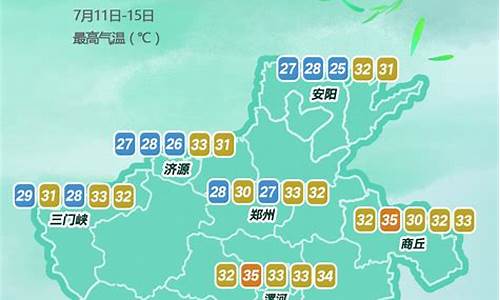 河南气象台天气预报_河南气象台天气预报查询