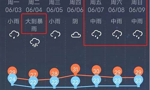 广西柳州天气预报15天查询30_广西柳州天气预报15天