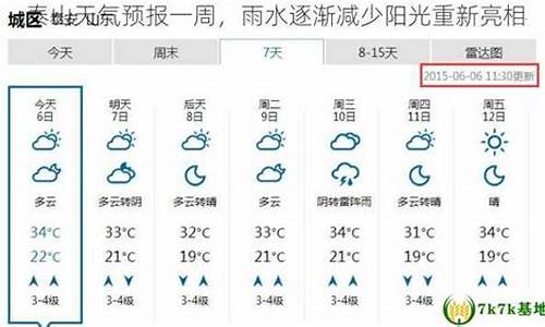 泰山天气预报一周15_泰山天气预报一周7天最新消息