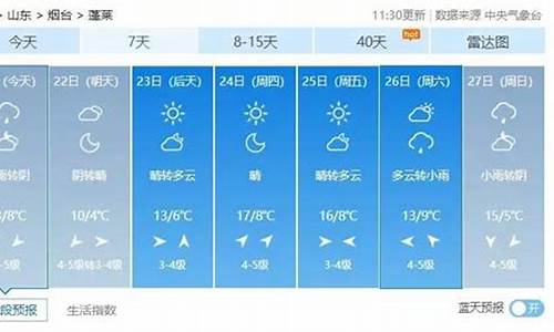 蓬莱天气预报_龙口天气预报