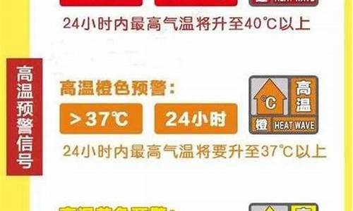 河间天气情况_河间天气预报一周15天查询结果