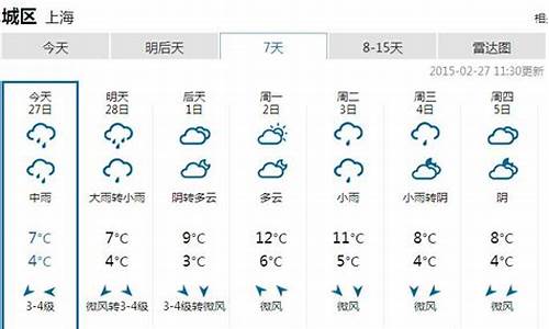 上海天气最近一周天气预报_最新一周上海天气