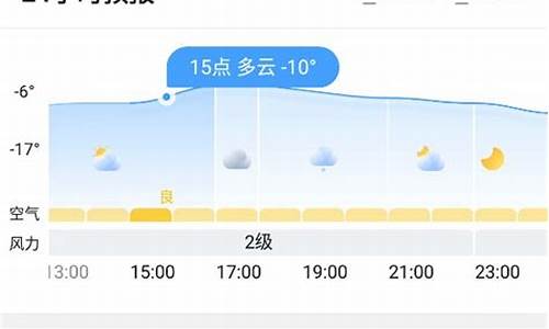 墨迹天气预报15天显示_墨迹天气15天天气预报准吗