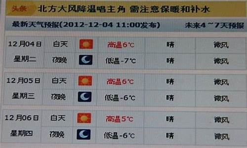 甘谷县天气预报2345_甘谷县天气预报