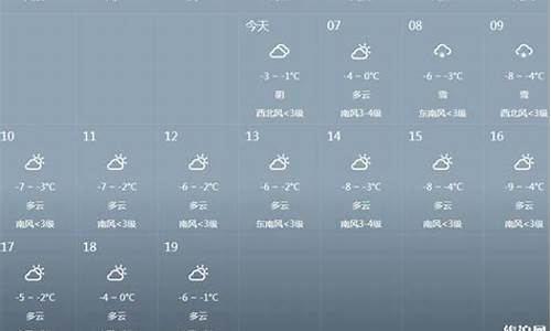 瑞士天气预报15天查询结果_瑞士天气预报15天查询结果