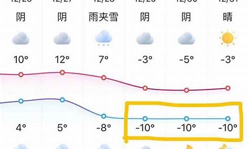 苏州十五天气预报30天查询_苏州十五天气温