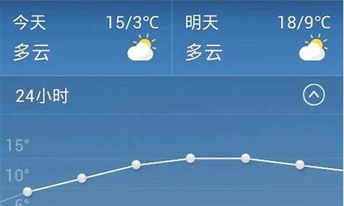 金华一周天气预报15天准确吗今天_金华一周天气预报15天准确吗今天疫情