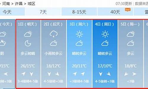 许昌天气10天_许昌天气10天预报