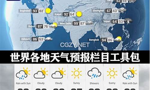 世界各地天气预报英语手抄报_世界各地天气预报英语手抄报内容