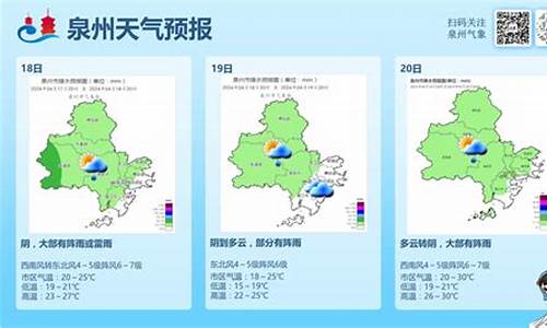 明天泉州天气预报情况查询_明天泉州天气预报