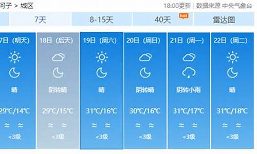 石河子天气预报查询_石河子天气顸报