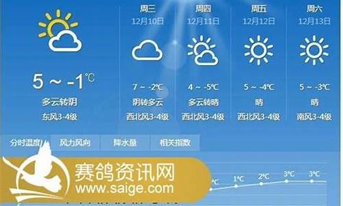 邳州天气预报30天天气预报_邳卅30天天气预报