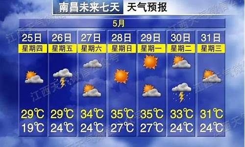 江西丰城天气预报30日查询百度_江西丰城天气预报30日查询