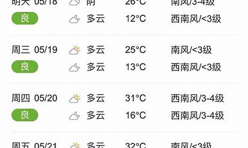 临颍天气预报30天_临颍天气预报30天查询百度一下