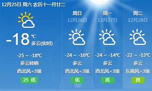 齐齐哈尔建华一周天气预报15天最新通知_齐齐哈尔建华疫情最新消息