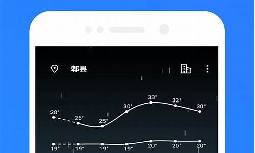 未来24小时天气情况_未来24小时天气云图