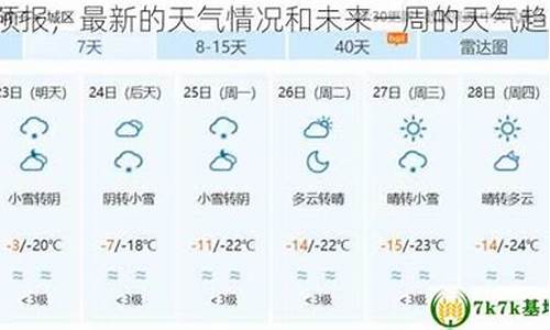 绥宁天气预报15天查询百度_绥宁天气预报15