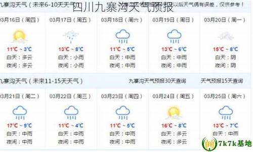 四川九寨沟天气预报7天一周查询_四川九寨沟天气预报7天一周查询