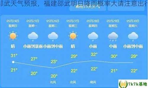 福建省邵武天气预报_邵武天气预报一周天气