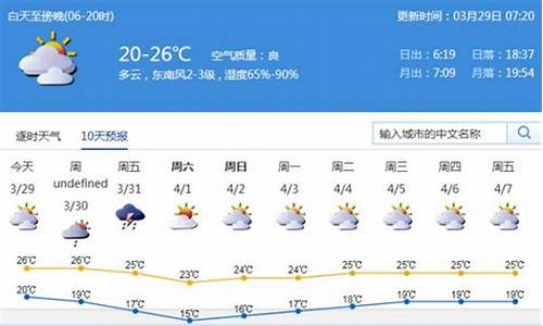 深圳天气预报一周7天查询_深圳天气预报一