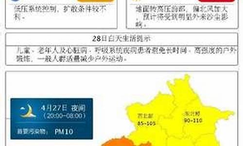 北京今天空气质量指数实时_北京今天空气质量