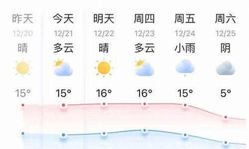 浙江嘉兴天气预报15天查询百度百科_浙江嘉兴天气预报15天