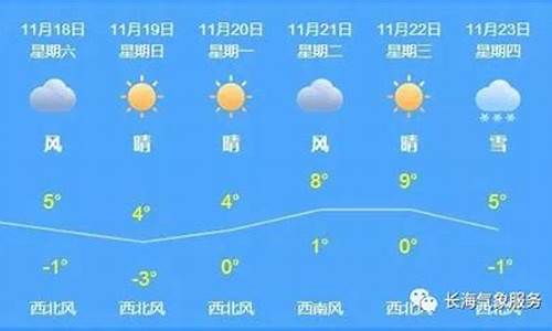 威海市天气预报15天天气预报_威海天气预报15天预报天气预报15天