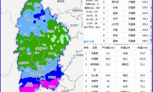 泸溪天气预报一周_泸溪天气预报一周 7天